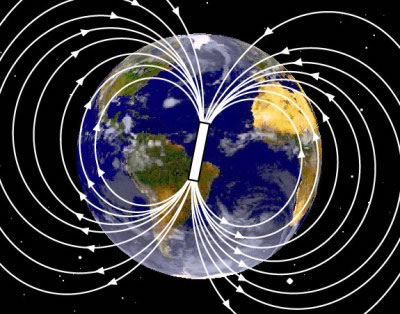 O campo magnético terrestre.