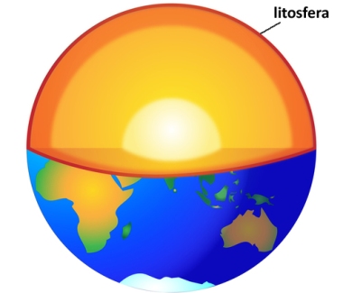 A litosfera compõe a camada mais externa da Terra