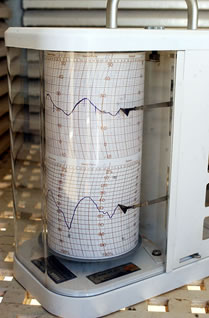 Higrômetro: aparelho utilizado para medir a umidade do ar