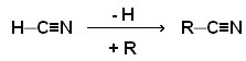 Reação de substituição do ácido cianídrico em cianeto
